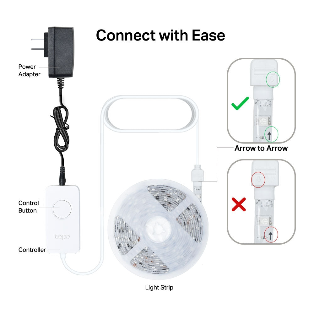 TP-Link Tapo L920-5 Smart Wi-Fi Light Strip, Multicolor IoT | No Hub Required, Voice Control