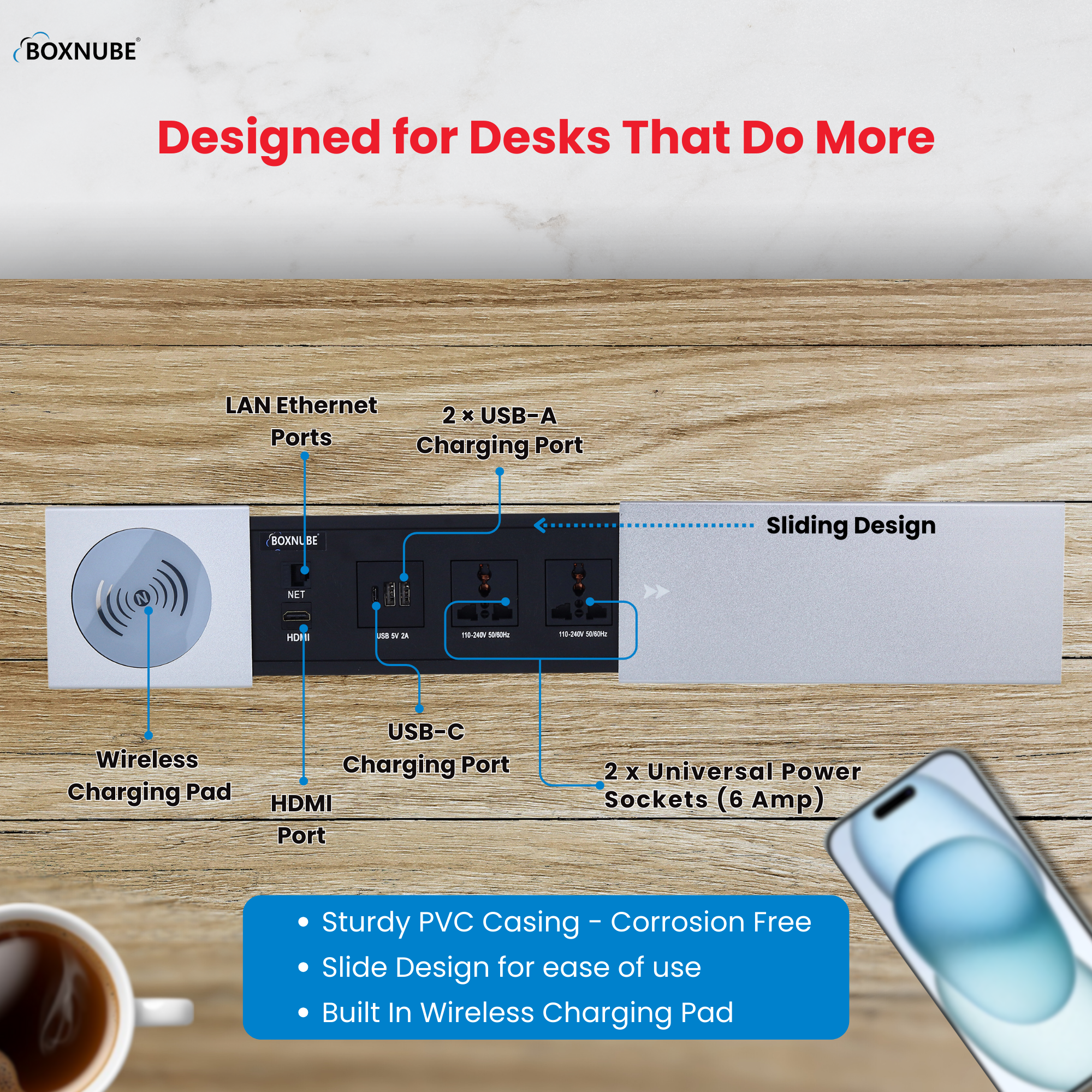 BOXNUBE Desk Cable Cubby Power Box with Wireless Charger, USB-A USB-C Charging Ports, HDMI, LAN, Universal Sockets, Sliding Extension Board