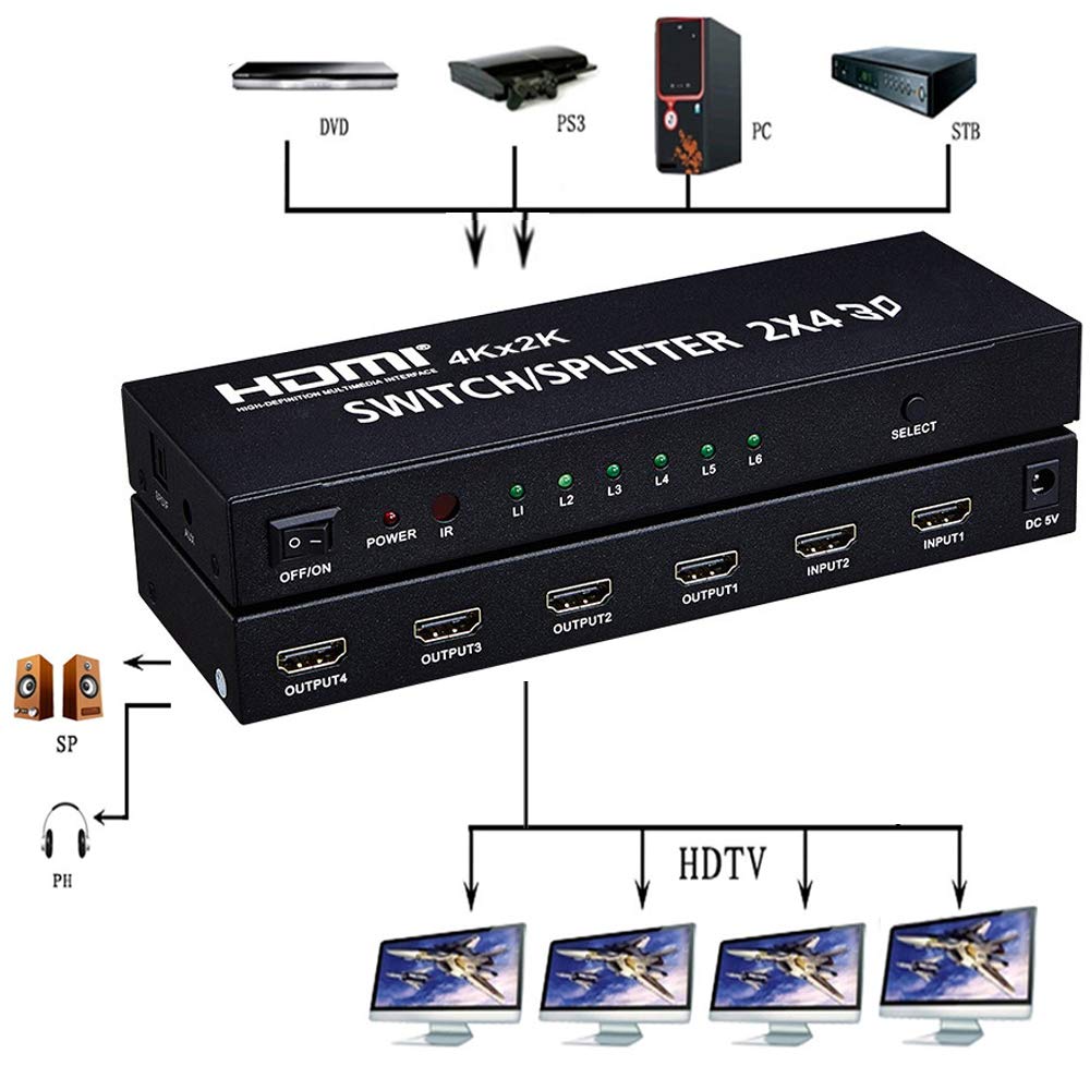 BOXNUBE HDMI 2x4 Matrix + Audio Extractor HDMI Switch Splitter Converter Switcher with Remote Control 2 in 4 Out 3D 1080p