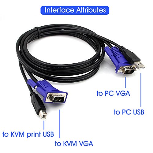 BOXNUBE 2 Port USB 2.0 KVM Switch Box with 2 KVM Cables to Control up to 2 Computers for Computer Sharing Video Mouse Keyboard Monitor