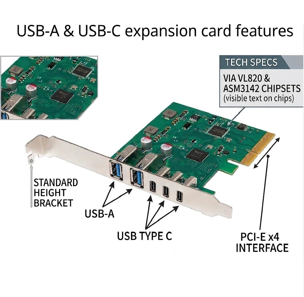 BOXNUBE PCIe USB Expansion Card, 3 x USB-C + 2 x USB-A Ports, USB 3.1 Gen 2 10Gbps, ASM3142 + VL820 Chipset, Internal PCIe Add-On Card for Desktop PC