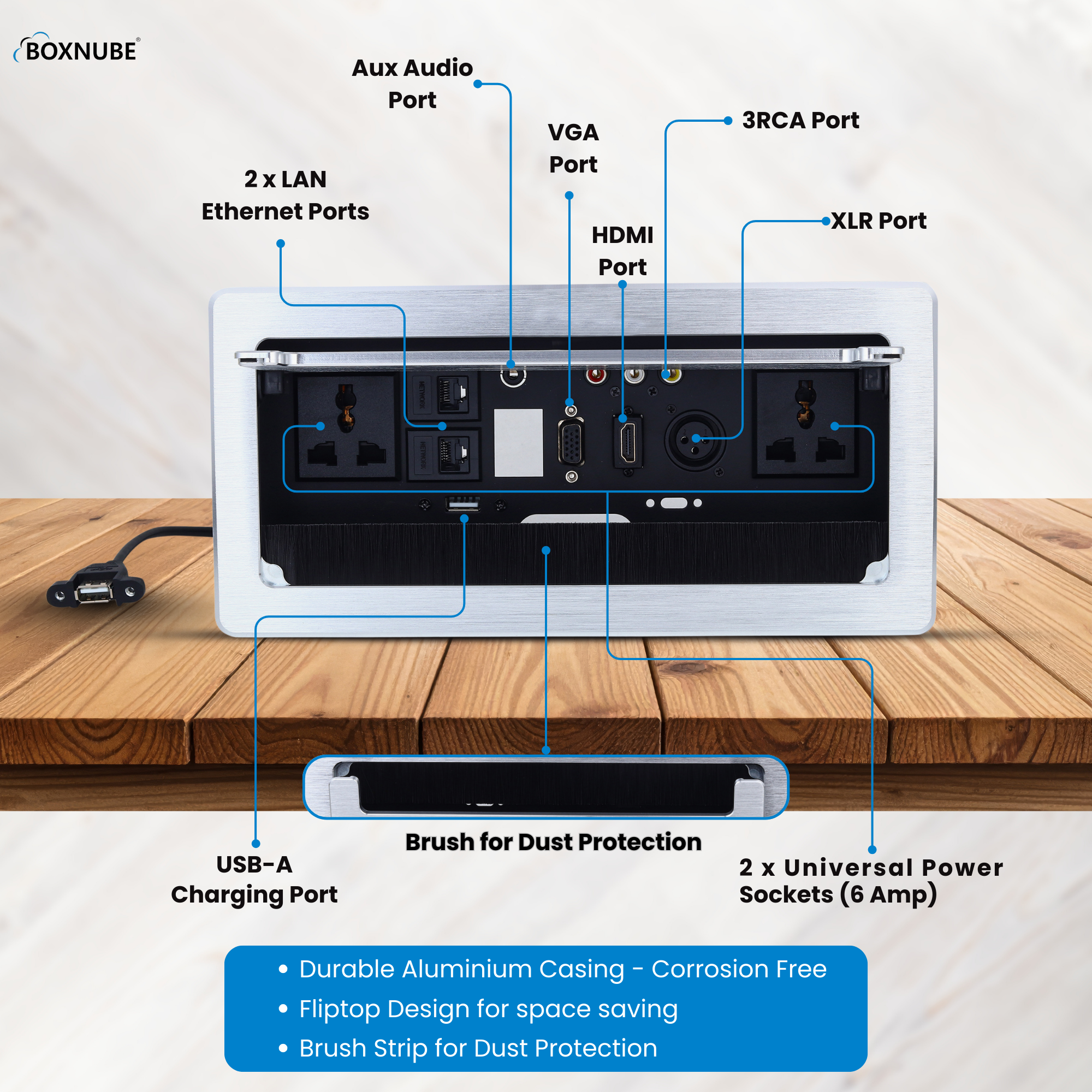 BOXNUBE Flip Top Cable Cubby with HDMI, VGA, LAN, Audio, XLR, USB Charging & 6A Power Sockets, Aluminium Conference Table Connectivity Box