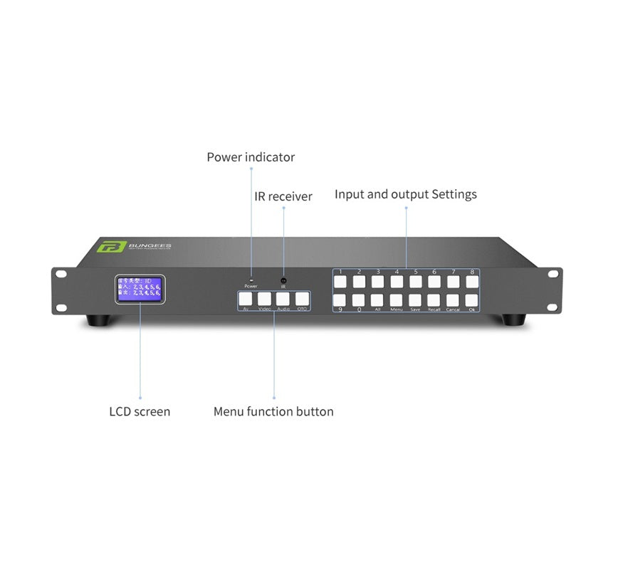 Bungees 8x8 HDMI Matrix Switch 1080p, BN-HMS0808(HD), 8 Input 8 Output HDMI Matrix Switcher, IR & Front Panel Control, Rack Mountable HDMI Splitter Matrix