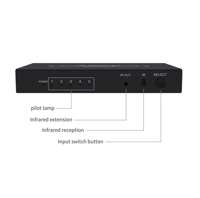 Bungees 4K HDMI Switch 5 Input 1 Output, BN-HS501 HDMI Selector, Ultra HD 4K@30Hz, 5 Port HDMI Switcher for TV, PS5, Xbox, Laptop, Set-Top Box