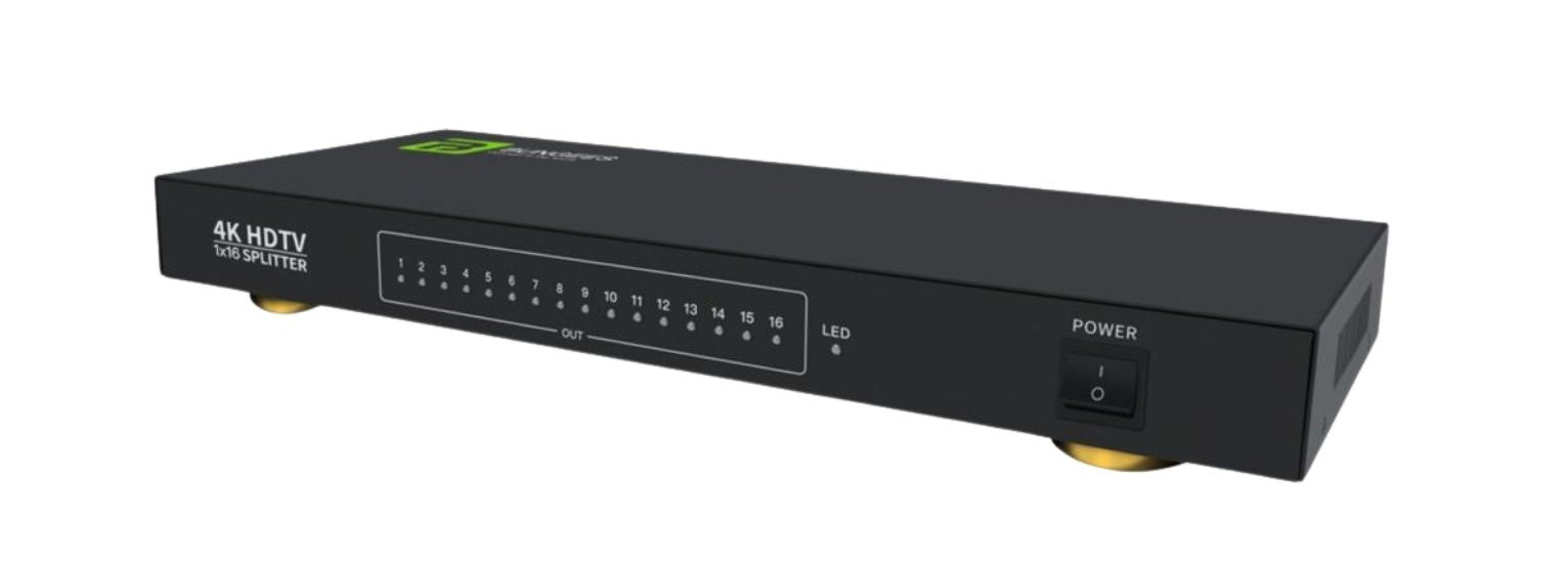 HDMI Splitters – BOXNUBE