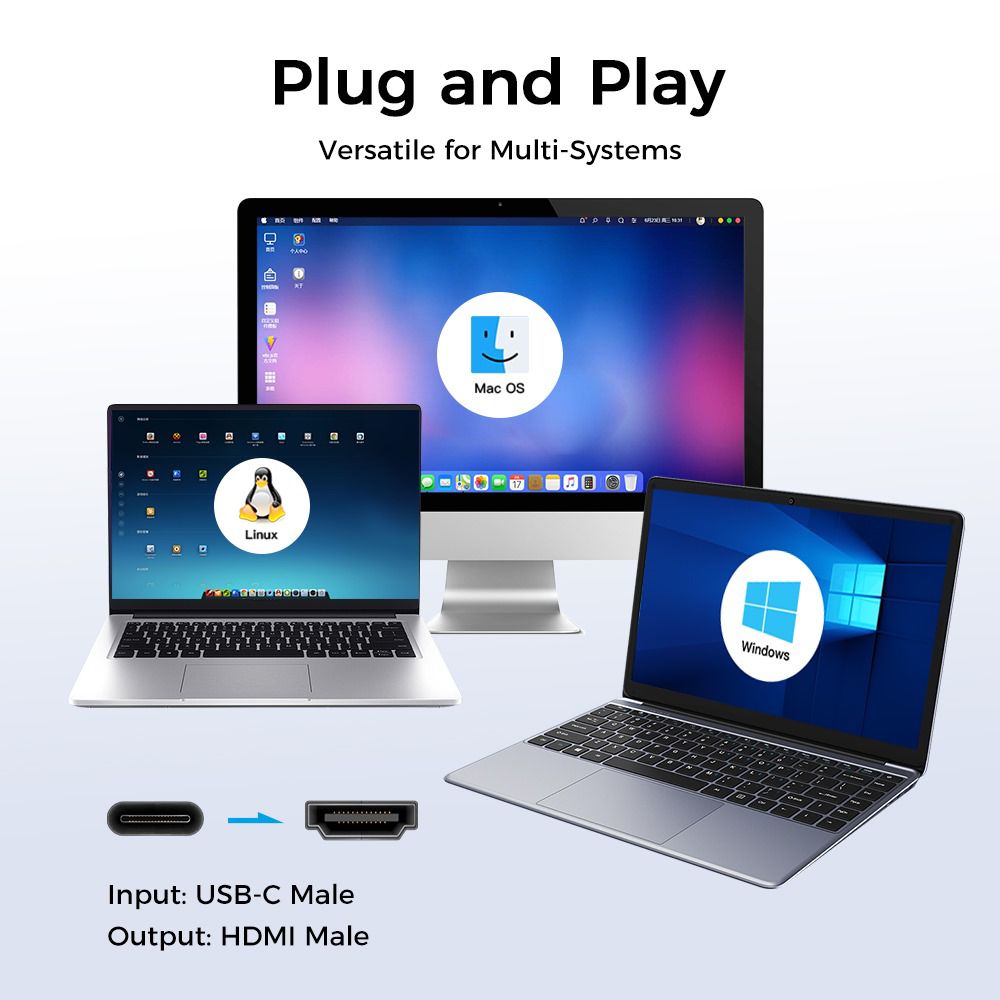 BUNGEES USB Type-C to HDMI 4K Cable | 4K@60Hz Ultra HD | 18Gbps Bandwidth | Nylon Braided | Aluminium Alloy | 1.8 Meter