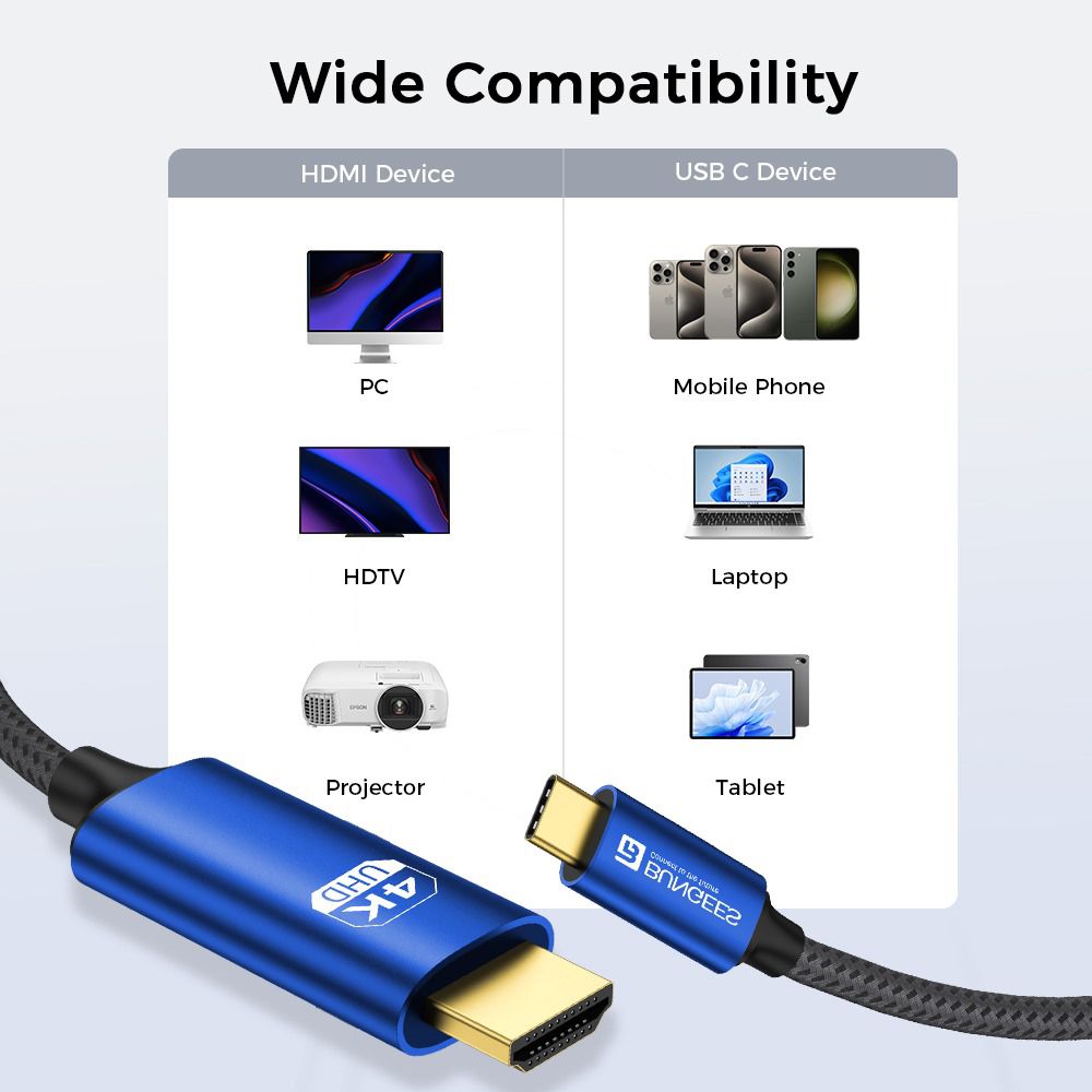 BUNGEES USB Type-C to HDMI 4K Cable | 4K@60Hz Ultra HD | 18Gbps Bandwidth | Nylon Braided | Aluminium Alloy | 1.8 Meter