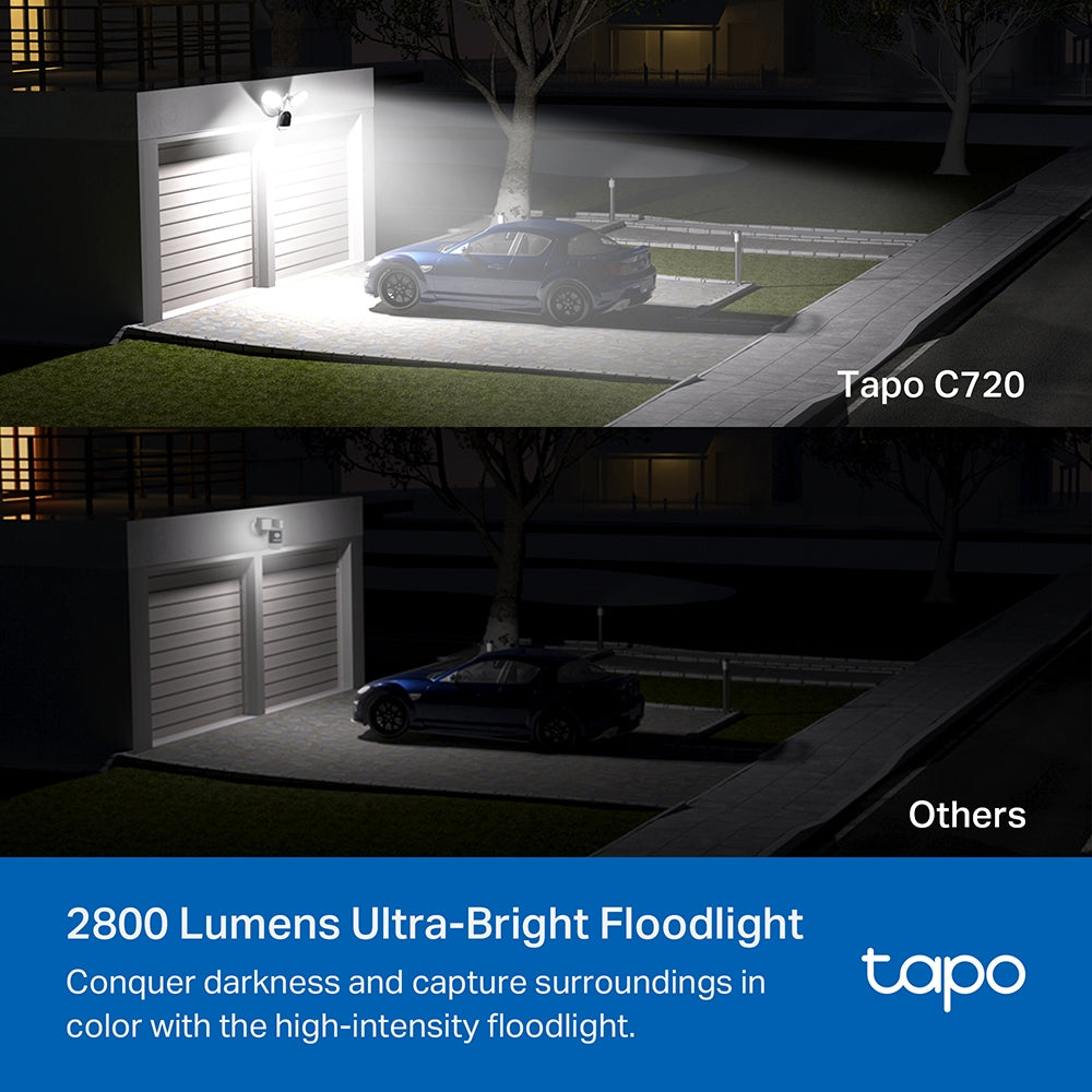 TP-Link Tapo C720 Smart Ultra-Bright Floodlight WiFi Camera | 2K QHD, Smart AI Detection, Wireless | IP65 Dust & Water Resistant