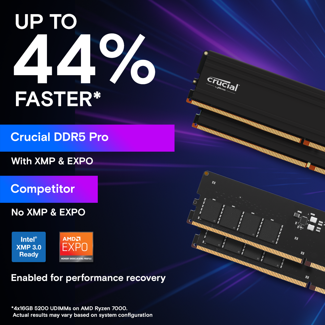 Crucial Pro RAM DDR5 5600Mhz UDIMM Unbuffered Desktop Memory 1.1v XMP EXPO Profiles