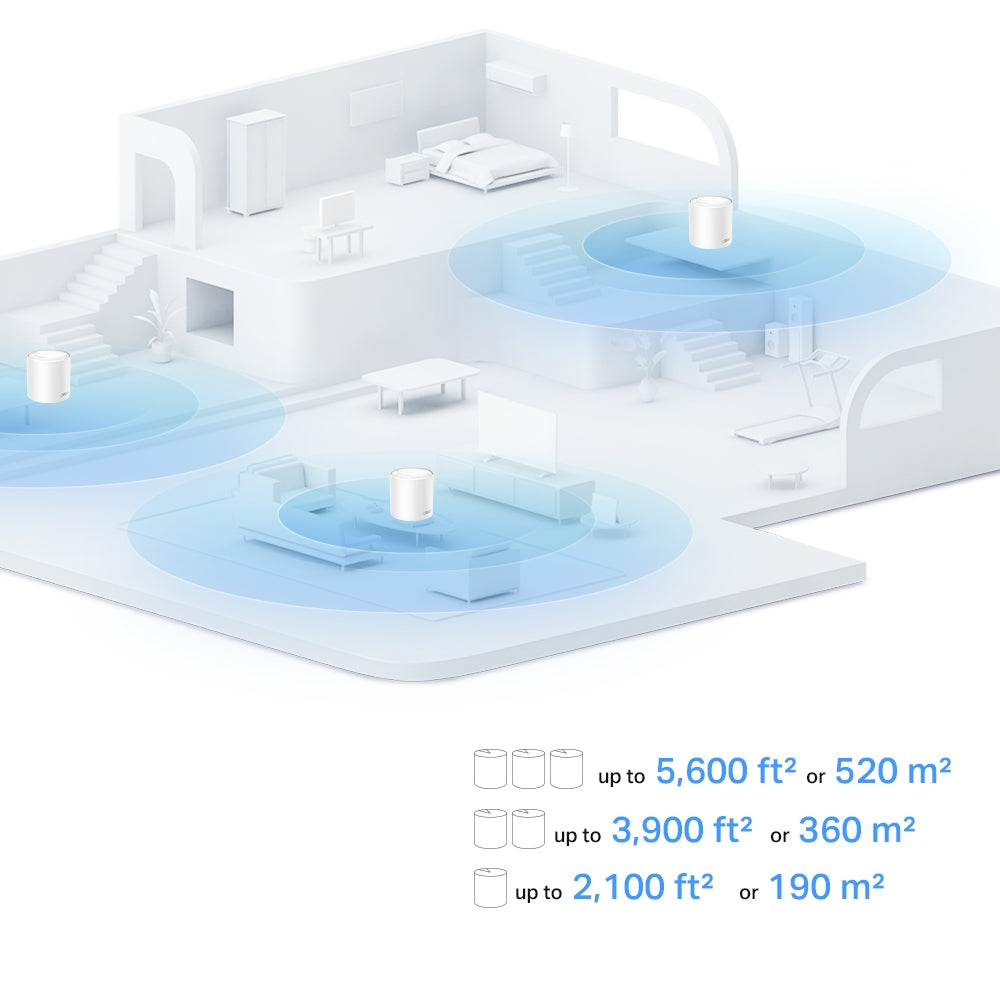 TP-Link DECO X10 AX1500 Whole Home Mesh Wi-Fi 6 System | Dual Band 2.4 GHz & 5 GHz | 2× 1 Gbps ports | 1 Pack 2 Pack 3 Pack