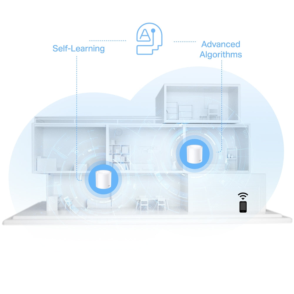 TP-Link DECO X10 AX1500 Whole Home Mesh Wi-Fi 6 System | Dual Band 2.4 GHz & 5 GHz | 2× 1 Gbps ports | 1 Pack 2 Pack 3 Pack