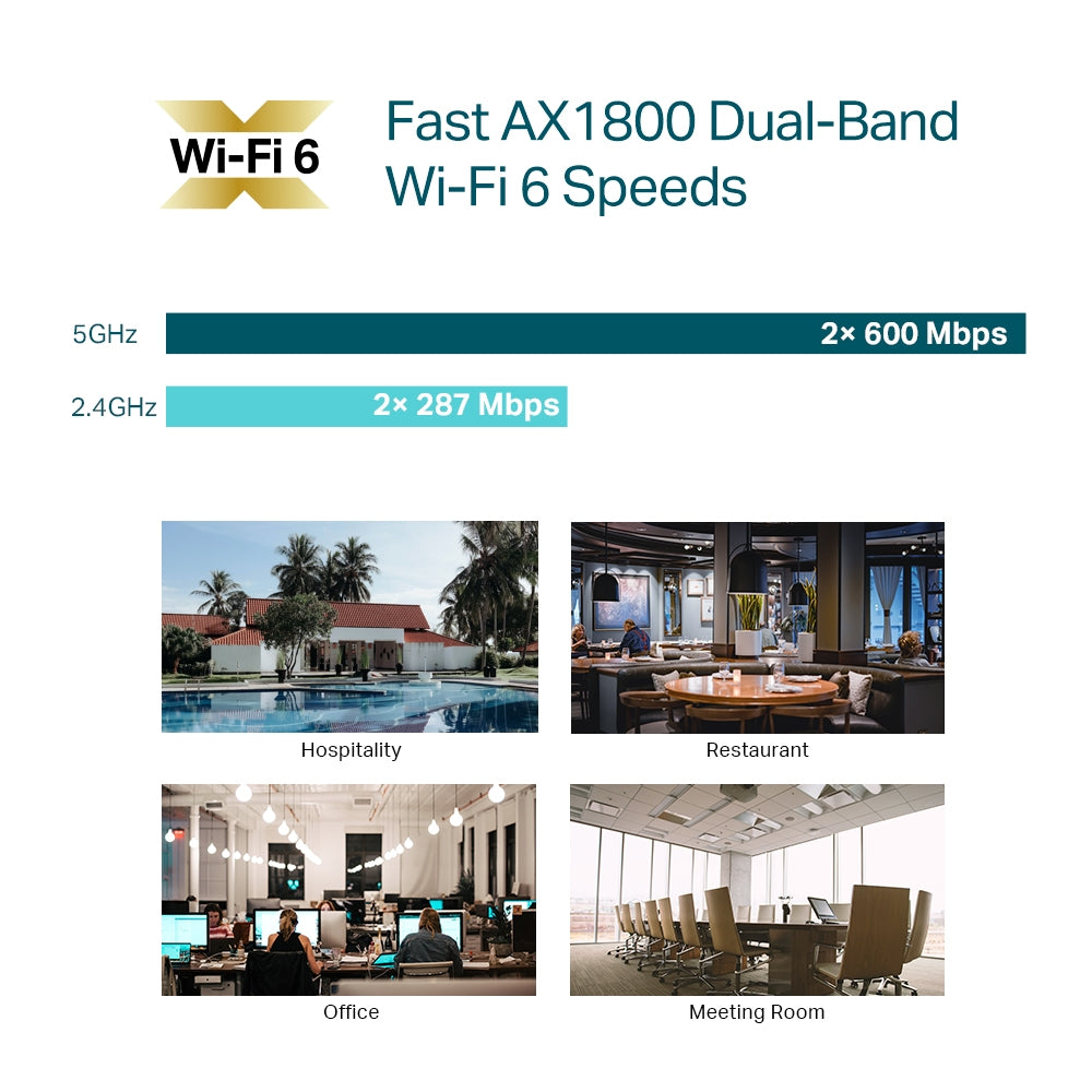 TP-Link EAP610 AX1800 Ceiling Mount Indoor WiFi 6 Access Point | Ultra-Slim Design, PoE+ Powered, Centralized Cloud Management