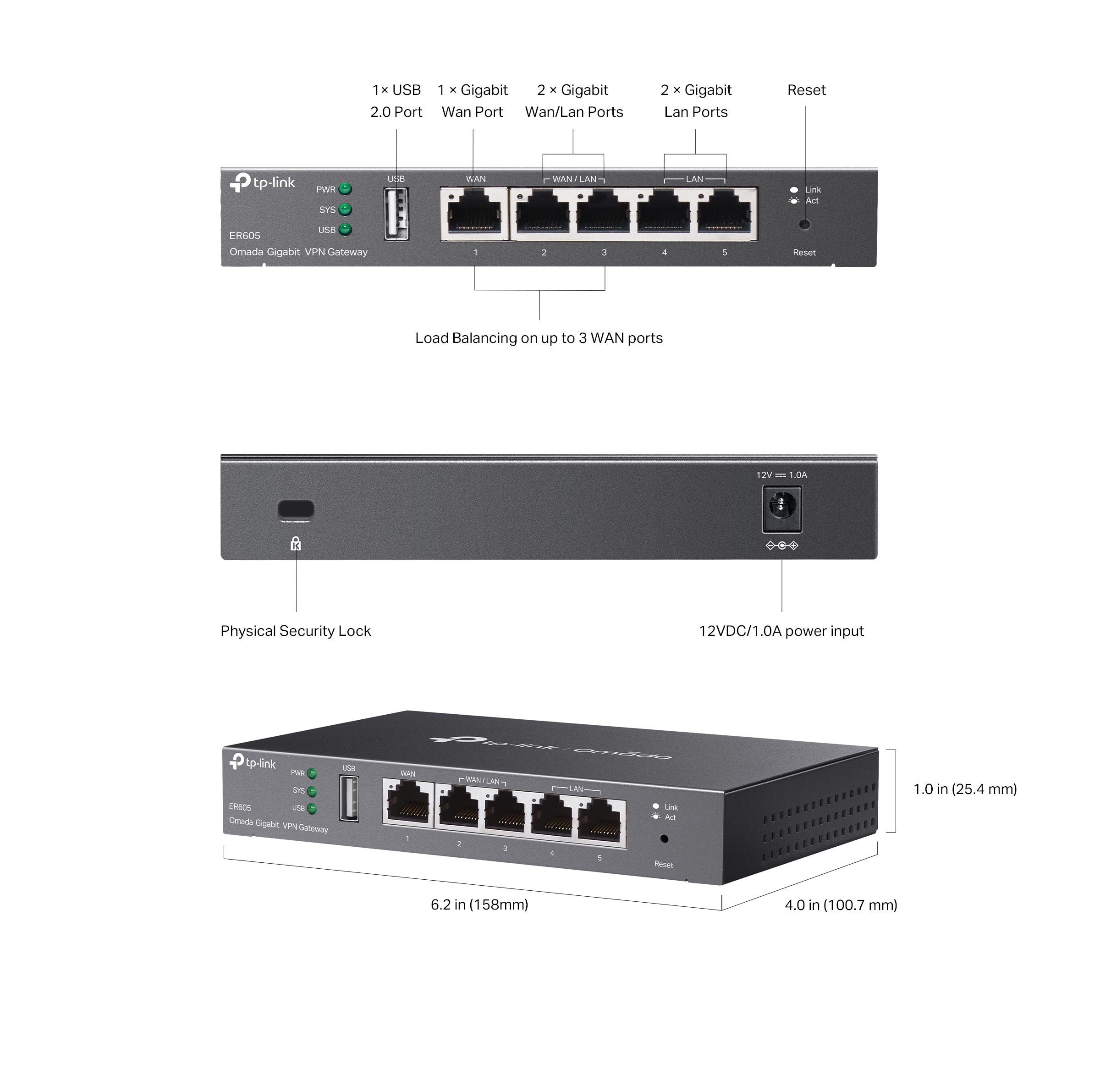 TP-Link ER605 Omada Gigabit VPN Router | 5 x Gigabit Ports | 1 x Gigabit WAN, 2 x Gigabit WAN/LAN, 1 x USB WAN Port for Mobile Broadband