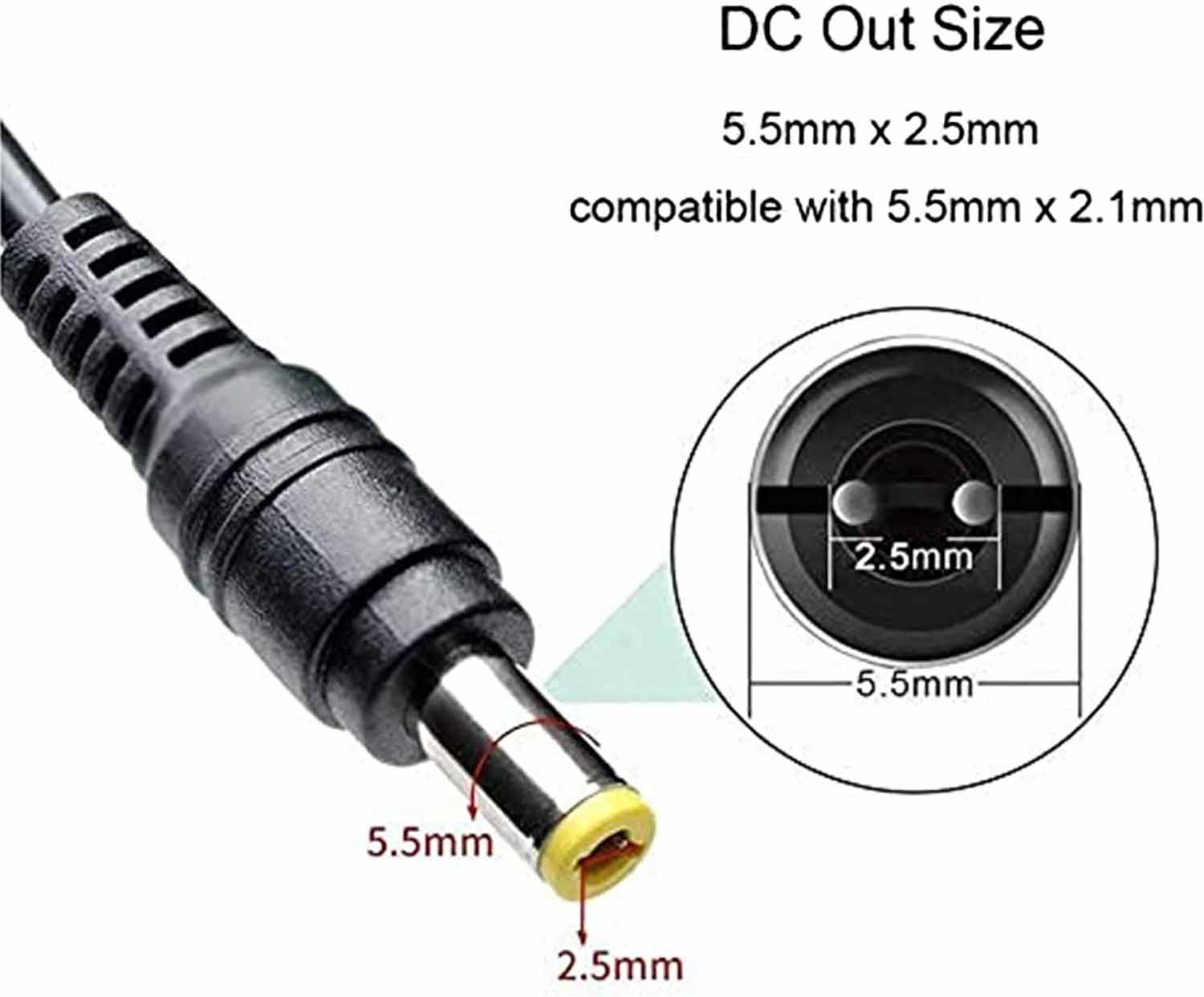 Fyber BIS Certified SMPS Power Adaptor 12V 5A AC DC | 12 Volt 5 Ampere | Overload, Over Voltage & Over Current Protection | 5.5 x 2.1mm DC Connector