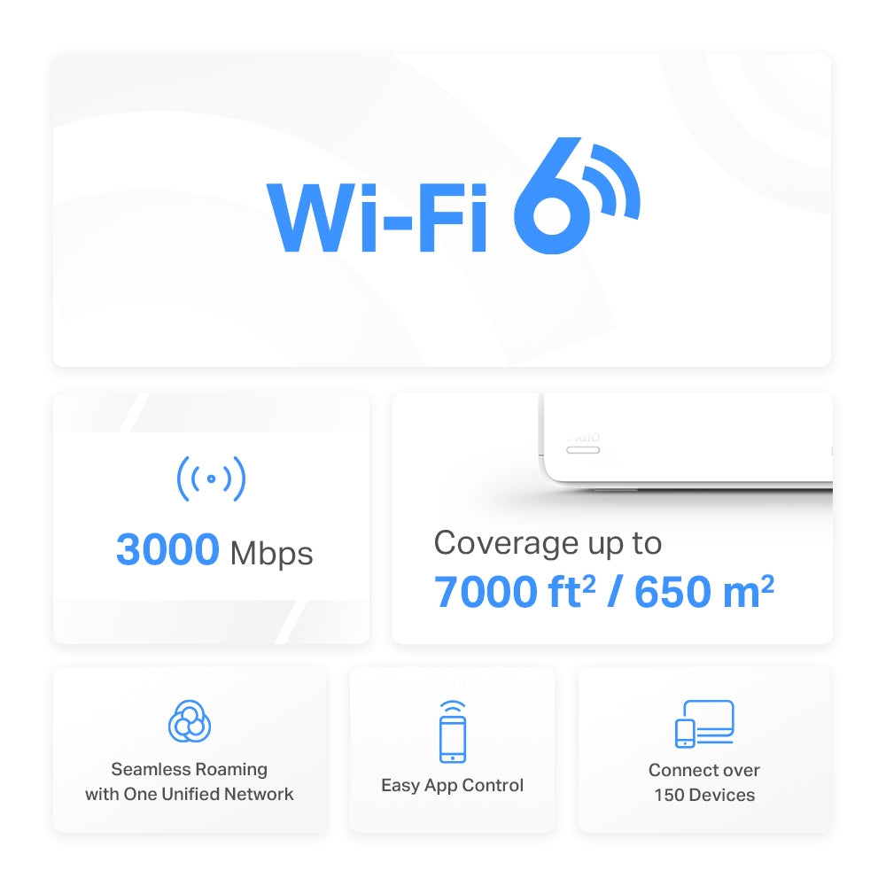 MERCUSYS Halo H80X AX3000 3000 Mbps Whole Home Mesh WiFi 6 System | 3× Gigabit ports | MU-MIMO OFDMA | Seamless Roaming