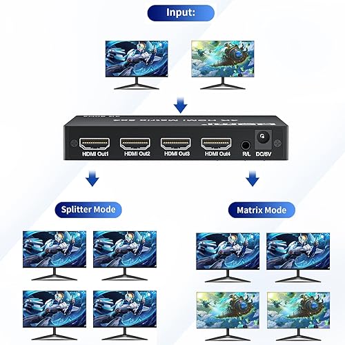 BOXNUBE HDMI 4x2 Matrix + Audio Extractor HDMI Switch Splitter Converter Switcher with Remote Control 4 in 2 Out 3D 1080p