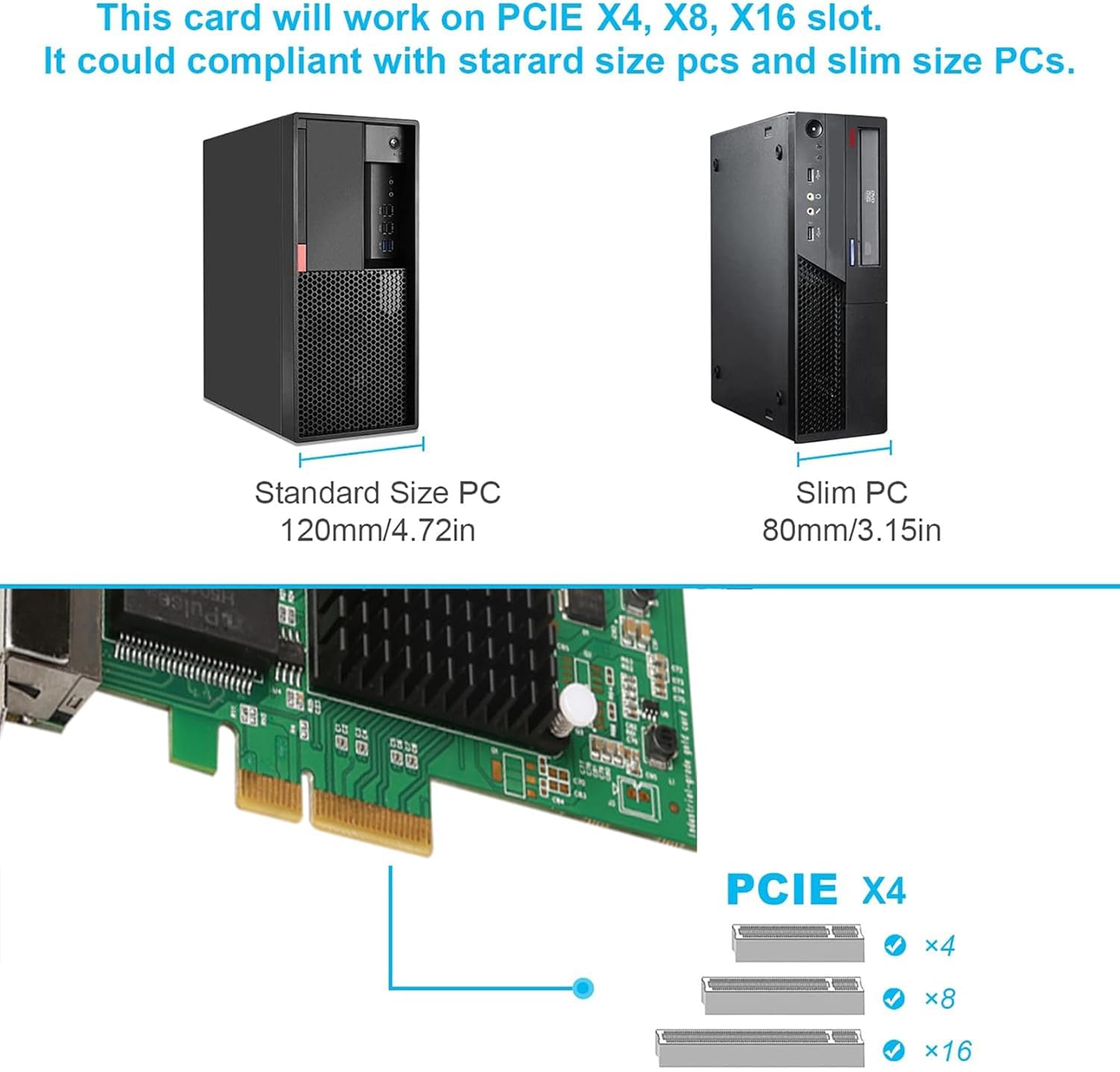 BOXNUBE Dual Port PCIe Gigabit Ethernet Network Card, Intel i350 Chipset, RJ45 LAN Adapter, PCI-E x4/x8/x16, 10/100/1000Mbps, Server & Desktop Network Interface Card