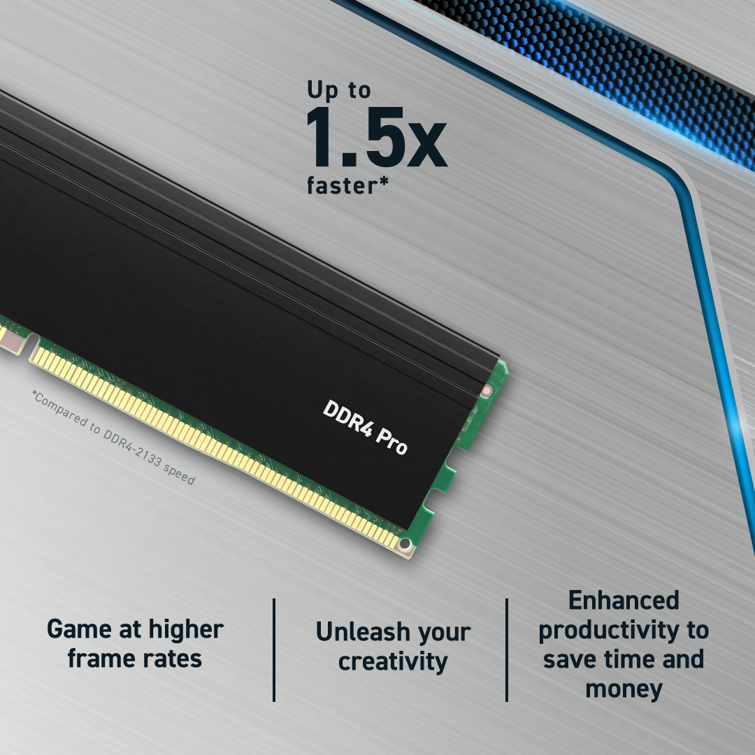 Crucial Pro Kit DDR4-3200 UDIMM Memory RAM