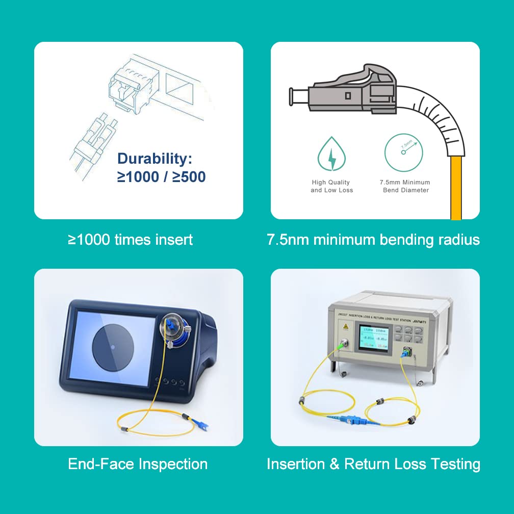 BOXNUBE LC to LC Single mode Duplex Fiber Patch Cord 3.0MM, 9/125µm, LC-LC UPC High-Speed Optical Cable, Yellow LSZH