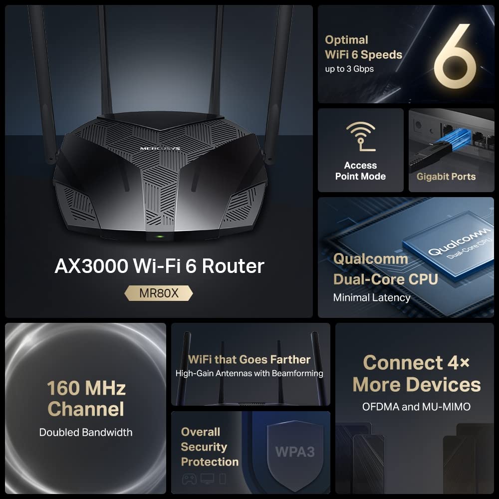 MERCUSYS MR80X AX3000 Dual-Band Wi-Fi 6 Router | Supports MU-MIMO OFDMA | 4× Multi-Directional High-Gain antennas