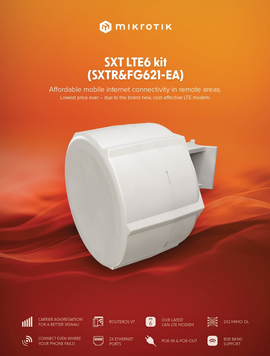 Mikrotik SXTR&FG621-EA SXT LTE6 Kit | Dual Micro-SIM slots | PoE-in an ...