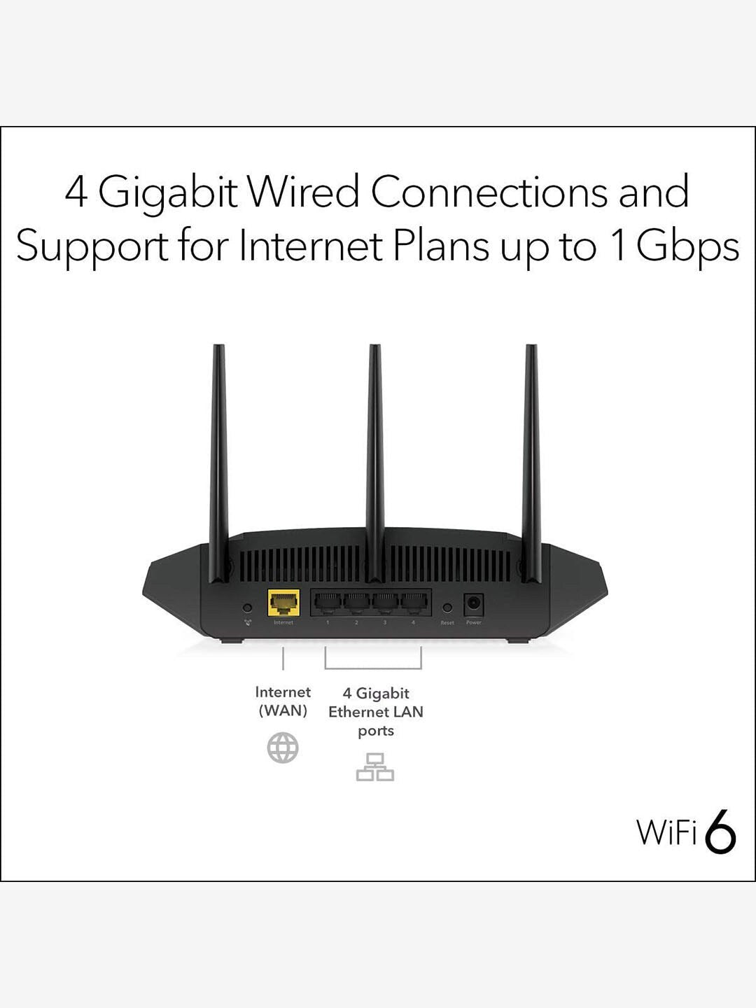 Netgear Nighthawk RAX10 Dual-band WiFi 6 Router | AX1800 | Gigabit Ethernet Ports