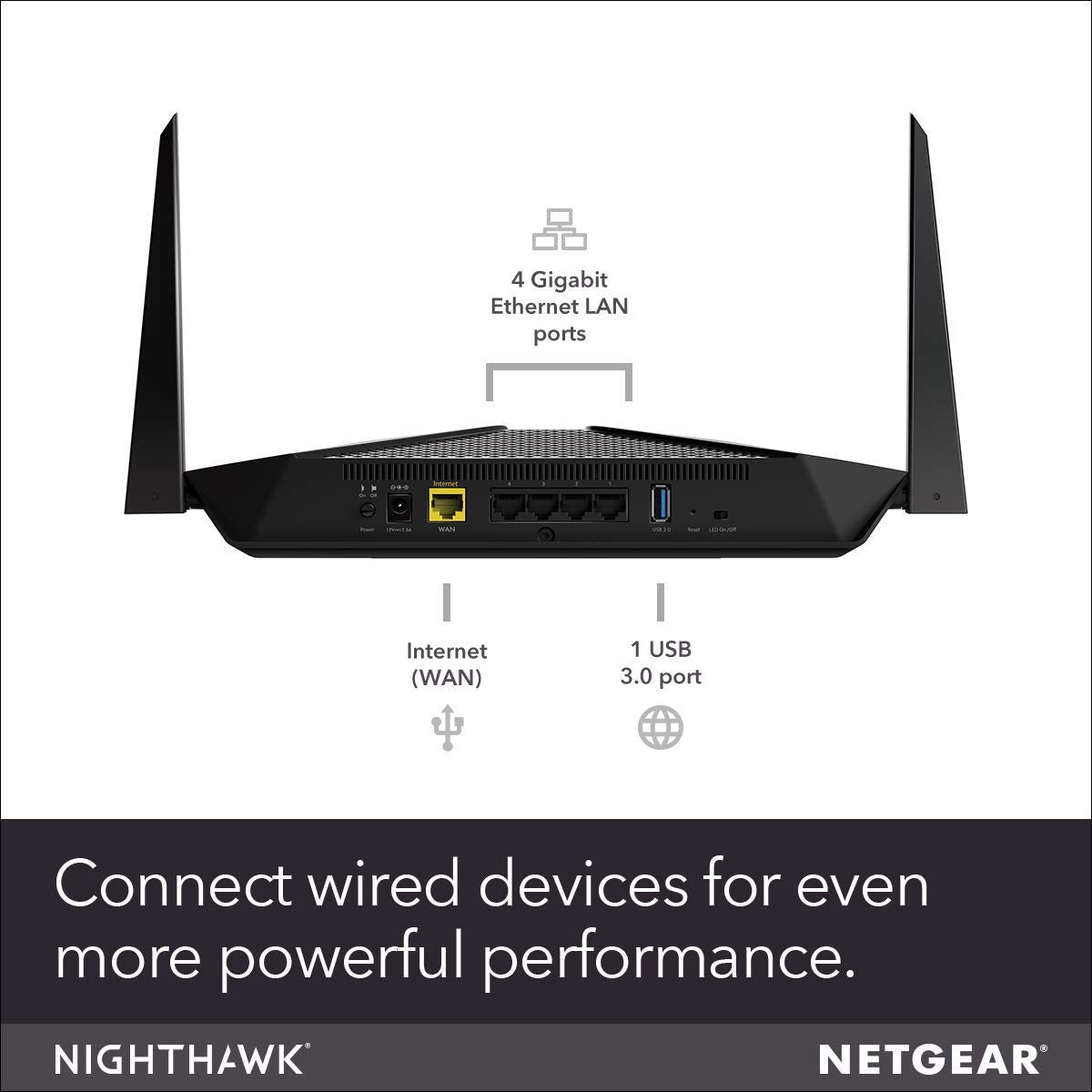 Netgear Nighthawk RAX40 Dual-band 3Gbps WiFi 6 Router | AX3000 | Gigabit Ethernet Ports | USB Port