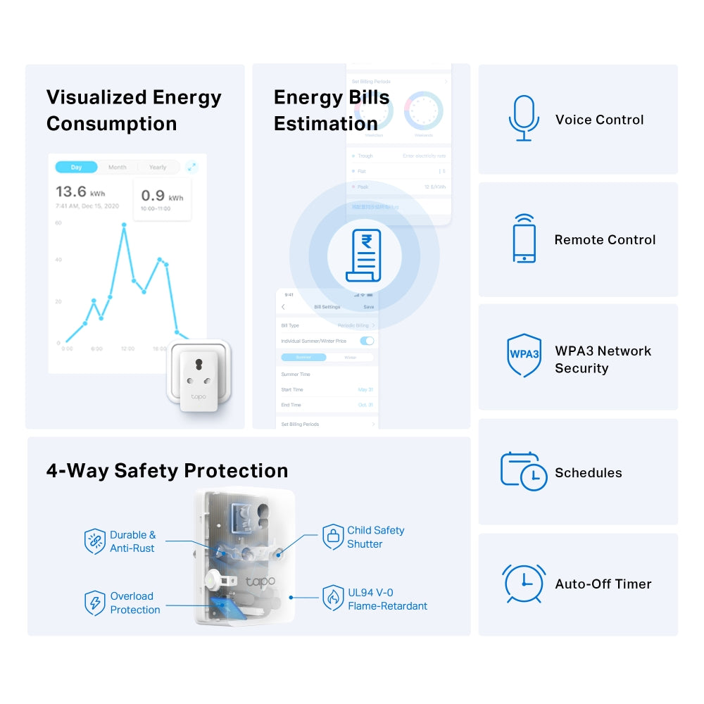 TP-Link Tapo P110 Mini Smart Wi-Fi Plug, Energy Monitoring