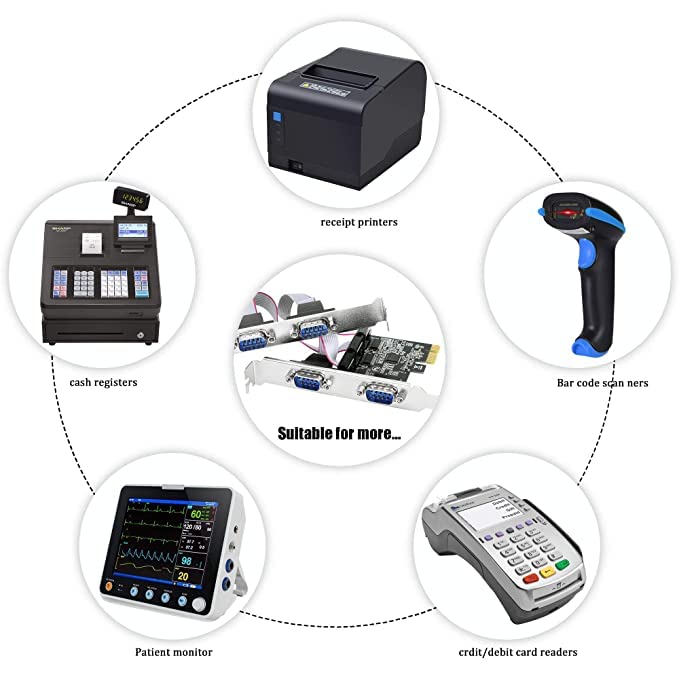 BOXNUBE 4 Port PCI-E RS232 Serial Card, 4 x Serial DB9 Port PCI Express Expansion Card for PC