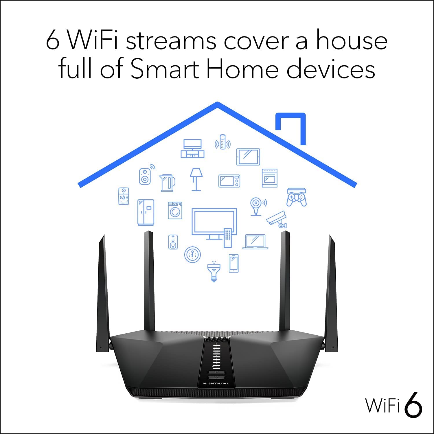 Netgear Nighthawk RAX50 AX6 6-Stream AX5400 WiFi 6 Router | Wireless Speed up to 5.4Gbps | 5 x 1G Ethernet and 1 x 3.0 USB Ports, Dual Band