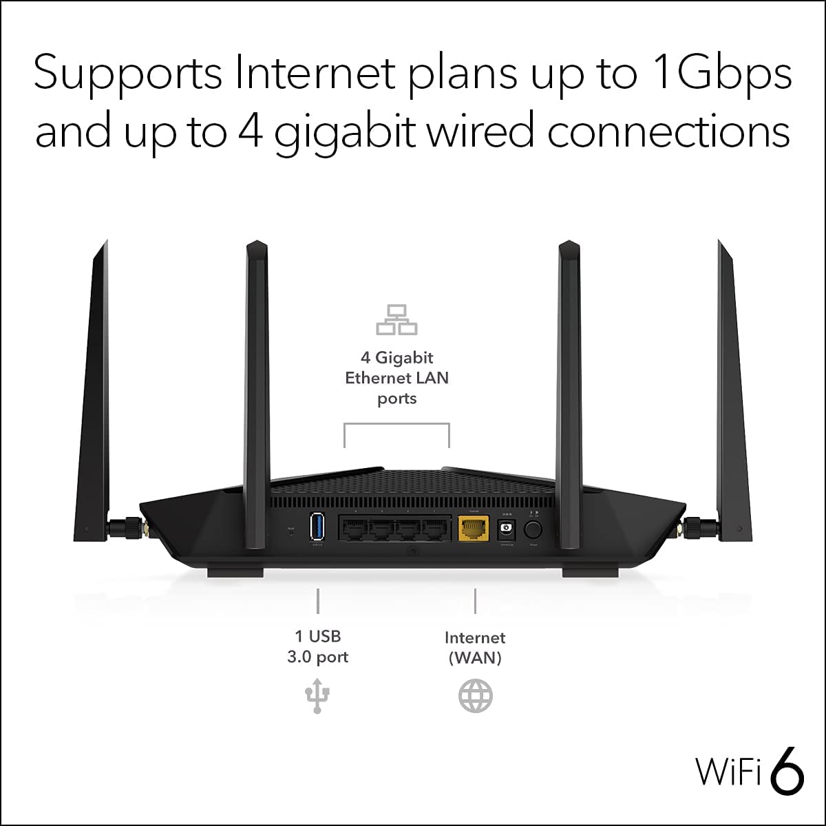 Netgear Nighthawk RAX50 AX6 6-Stream AX5400 WiFi 6 Router | Wireless Speed up to 5.4Gbps | 5 x 1G Ethernet and 1 x 3.0 USB Ports, Dual Band