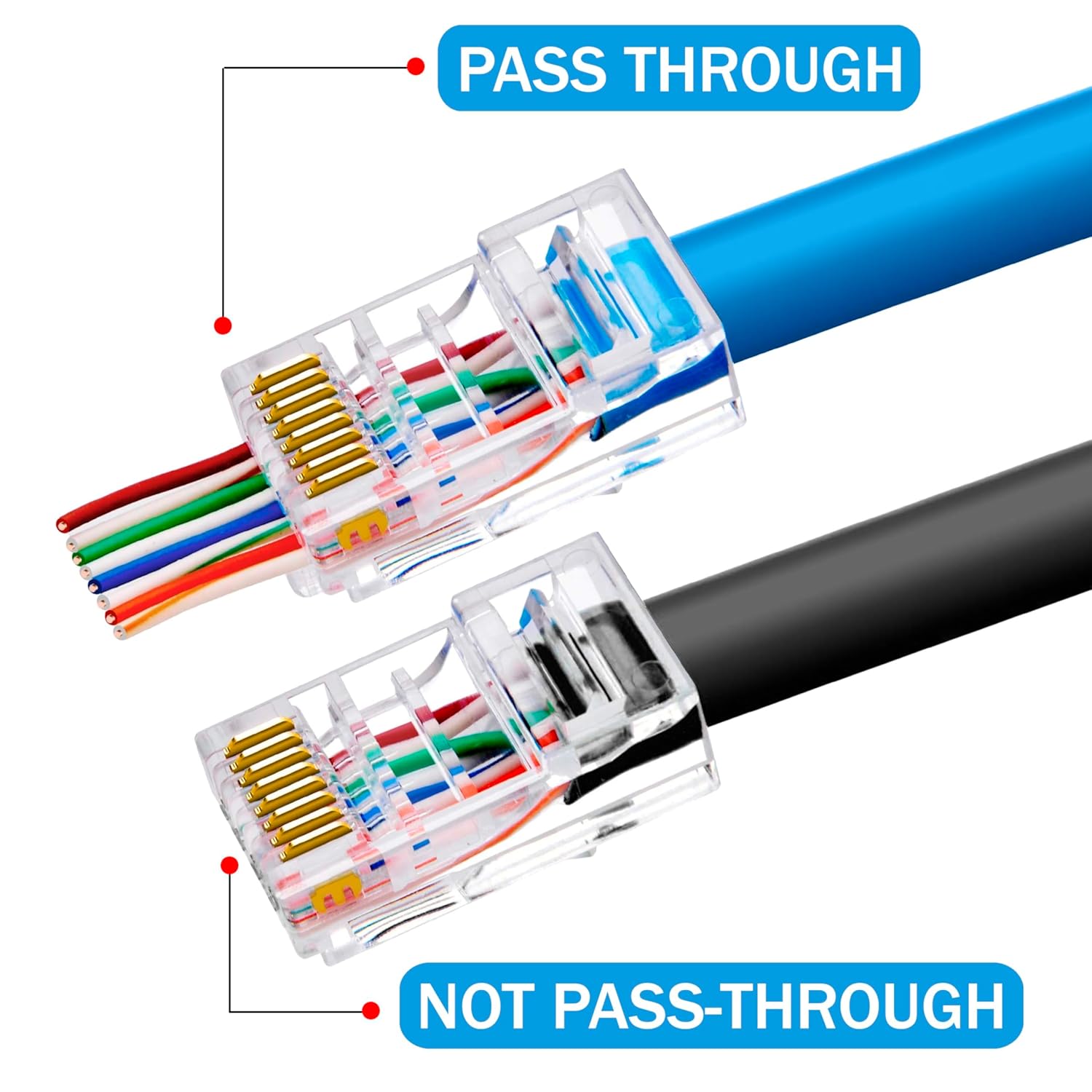 BOXNUBE Cat6 Pass-Through Connectors, 8P8C RJ45 Ethernet UTP Connector, Crimp Connectors for Solid and Standard Cable
