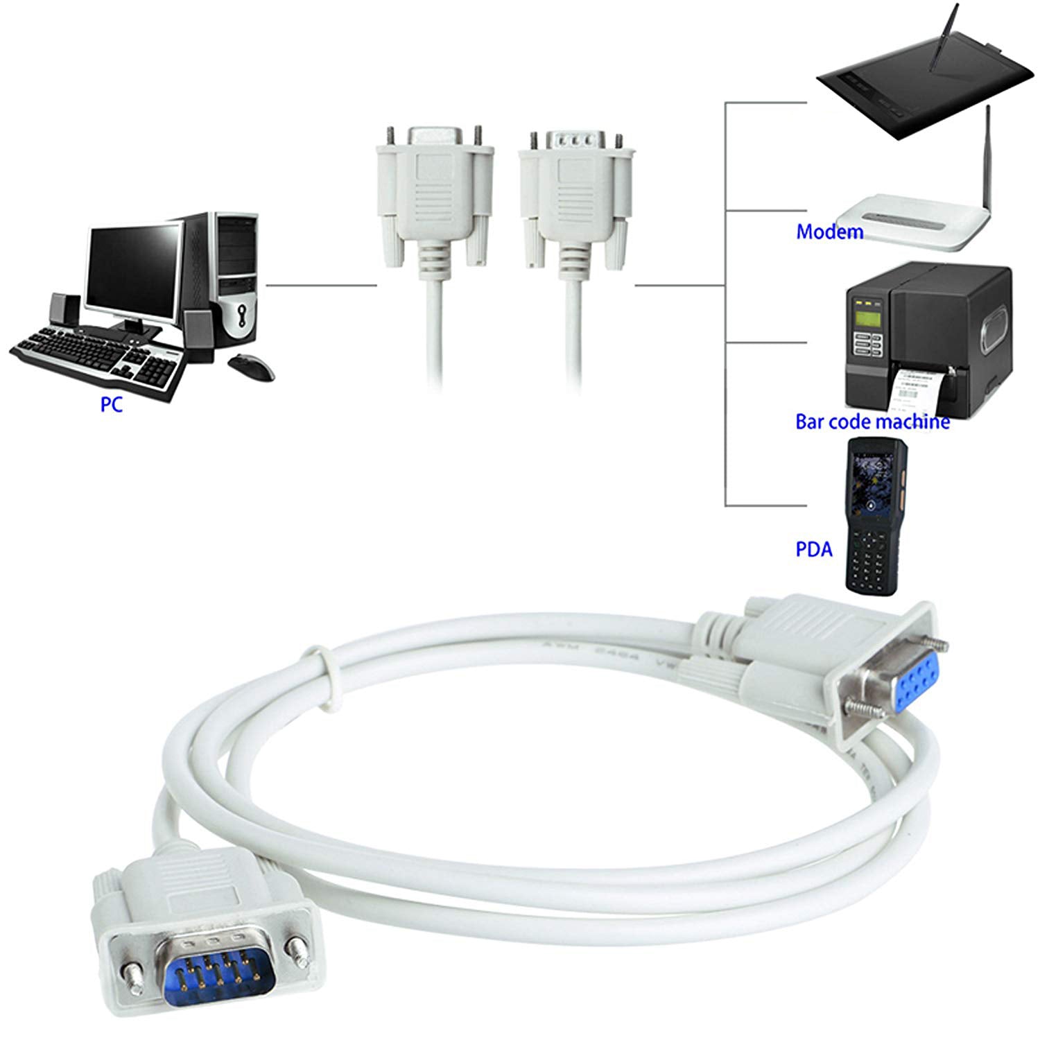 BOXNUBE 9 Pin Serial Male to Female Extension Cable Lead DB9 RS232