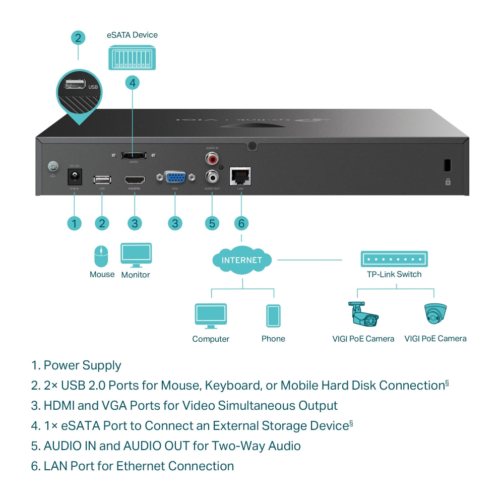 TP-Link VIGI NVR2016H 16 Channel Network Video Recorder | 2 SATA | 4K Output | 8MP Supported | H.265+ Compression | Synchronous Playback