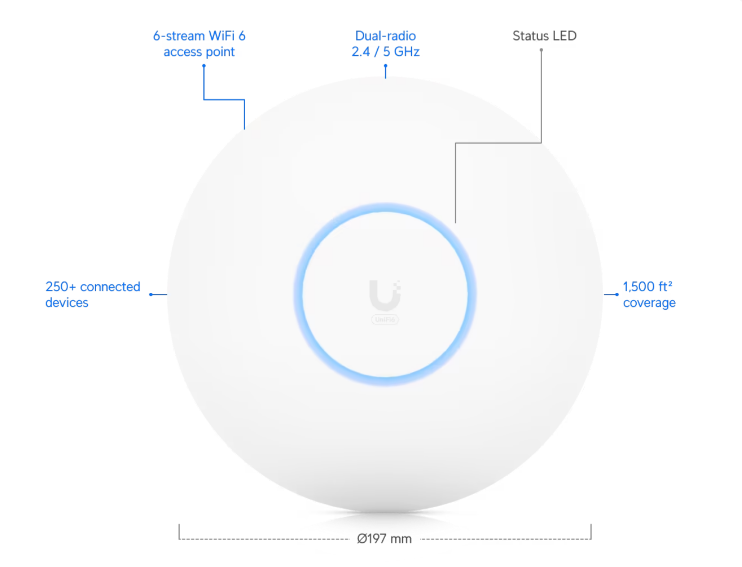 Ubiquiti U6-Pro Access Point Ceiling-mounted PoE WiFi 6 AP with 6 spatial streams designed for large offices | 1 x GbE RJ45 port, 4x4 MIMO, 5.3Gbps Speed