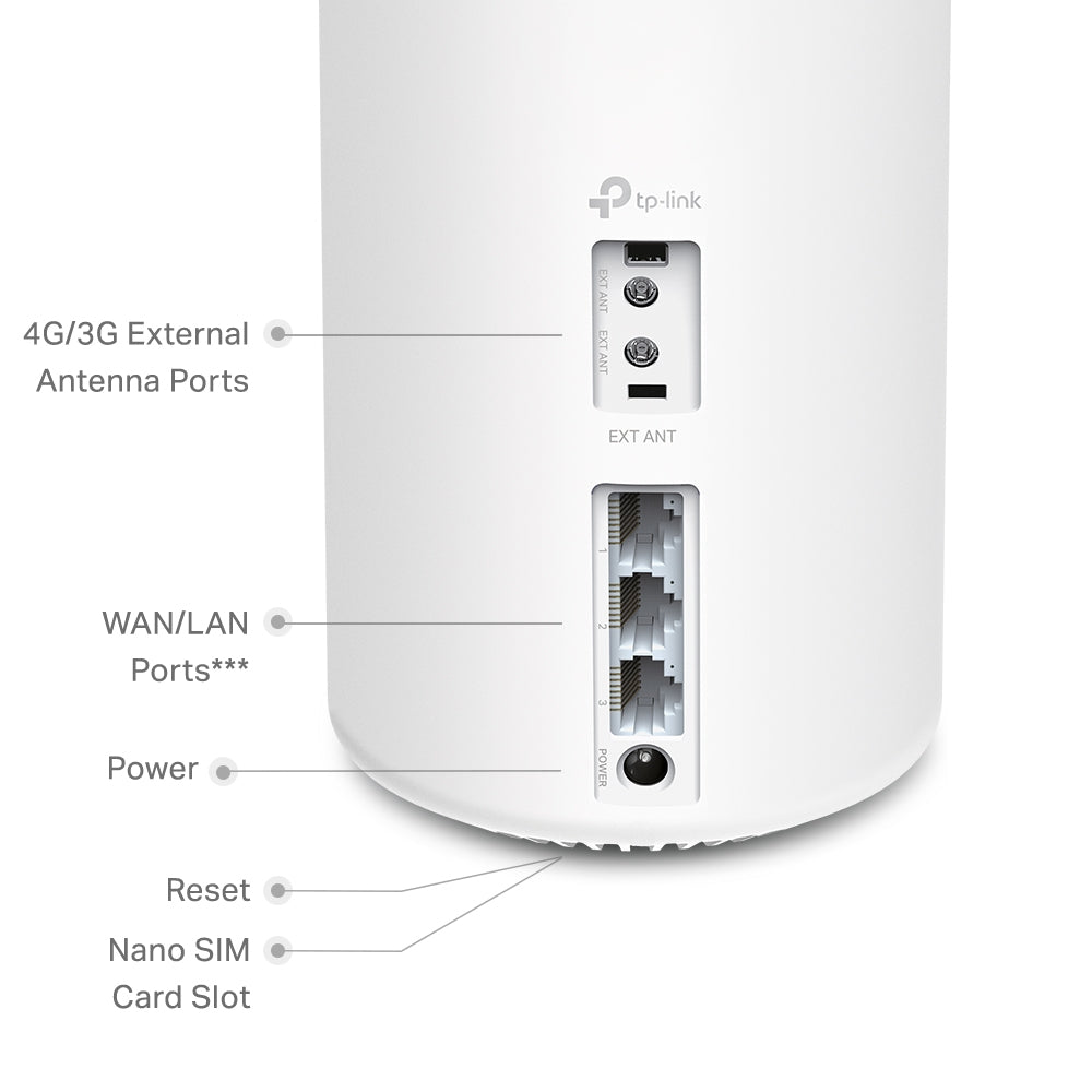 TP-Link Deco X20-4G 4G+ AX1800 Whole Home Mesh Wi-Fi 6 Router | 3G/4G Failover | 3x Gigabit WAN/LAN