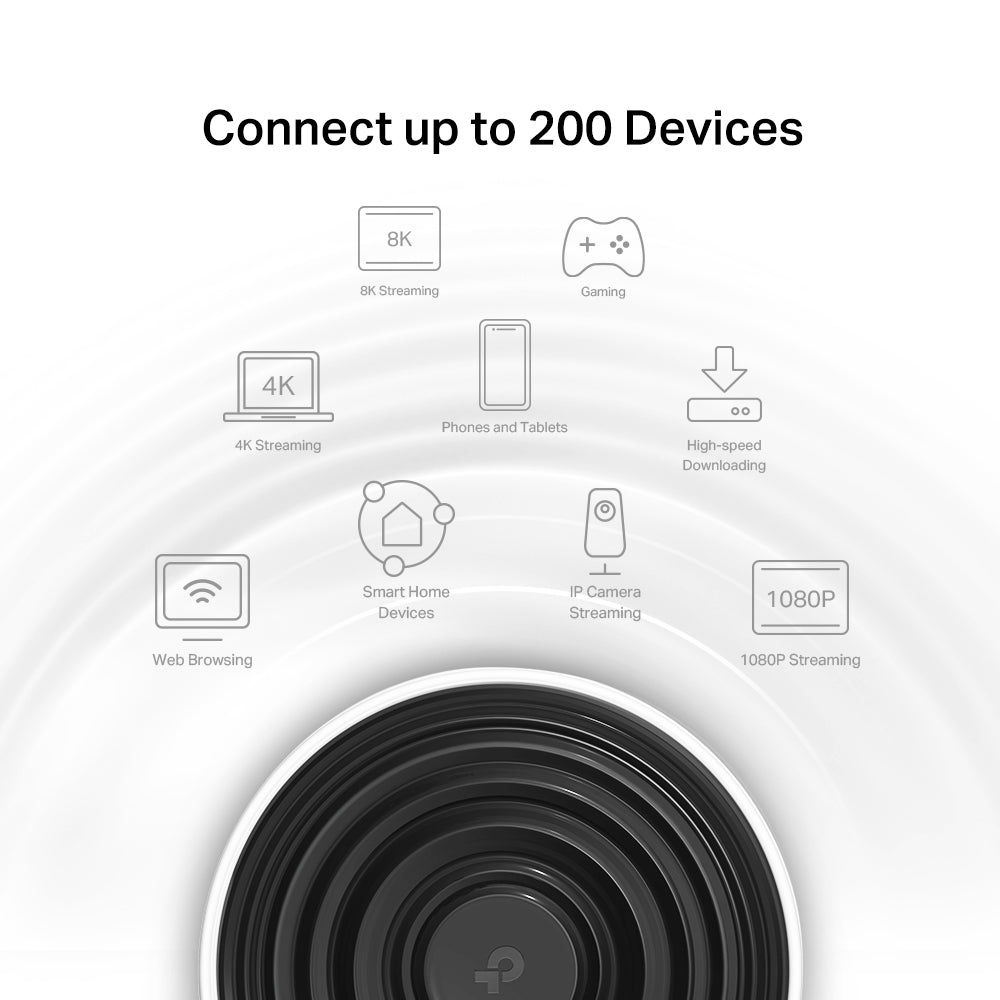 TP-Link Deco XE75 AXE5400 Tri-Band Mesh Wi-Fi 6E System